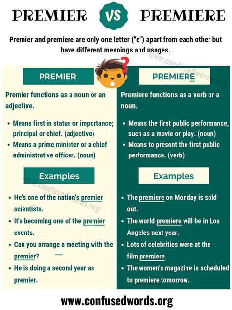 What is the difference between premier and deluxe .
